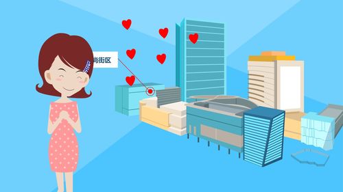 公益动画广告制作为何深受大众喜爱